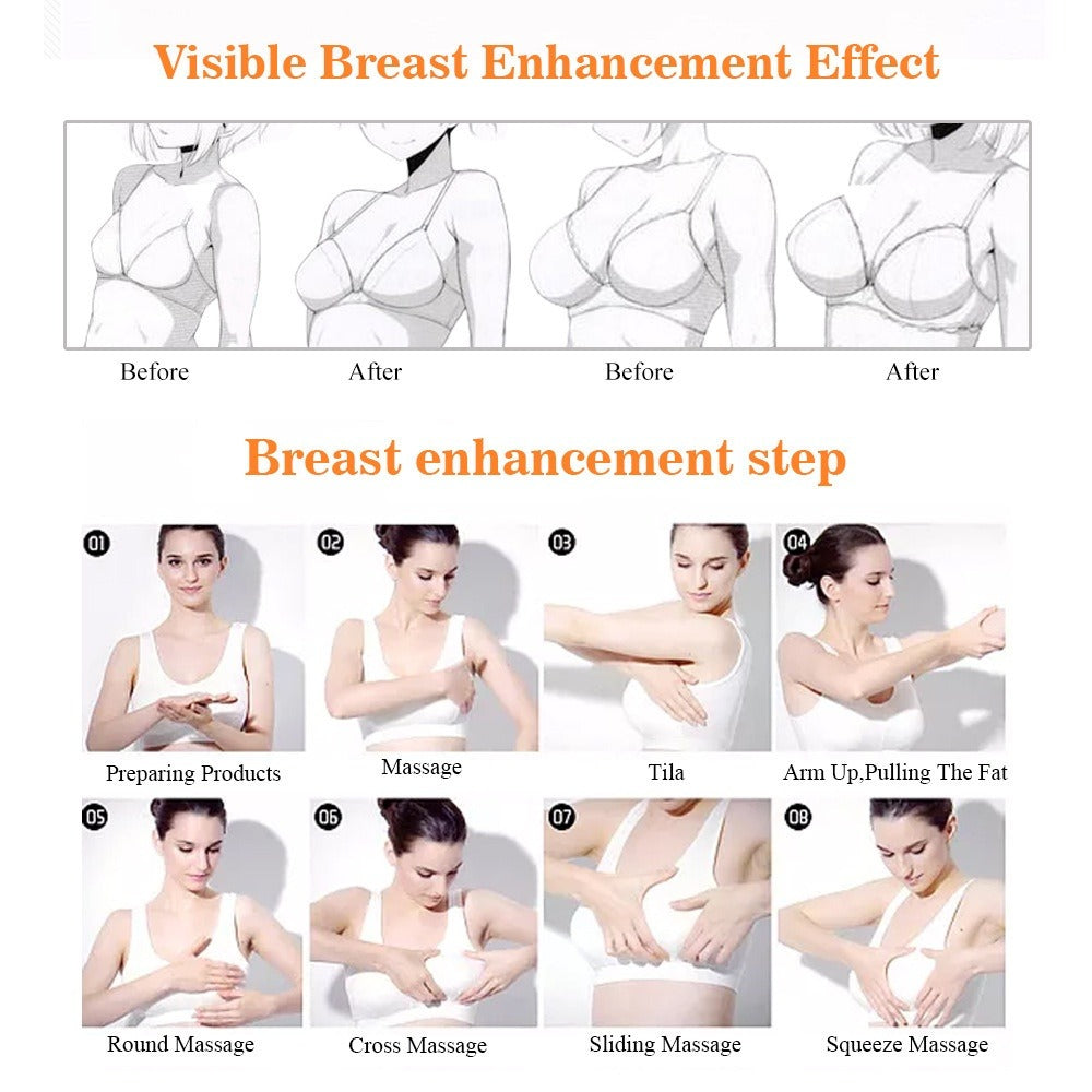 Guanjing Breast Enhancement Cream 80g